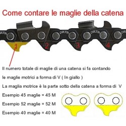 CATENA ORIGINALE STIHL PER MOTOSEGA 50